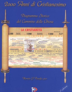 2000 anni di Cristianesimo - copertina