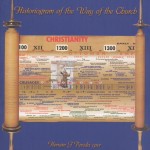 2000 years of Christianity - copertina